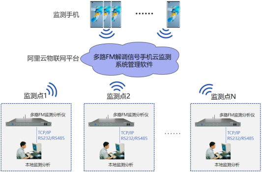企業(yè)微信截圖_17527189244786.png